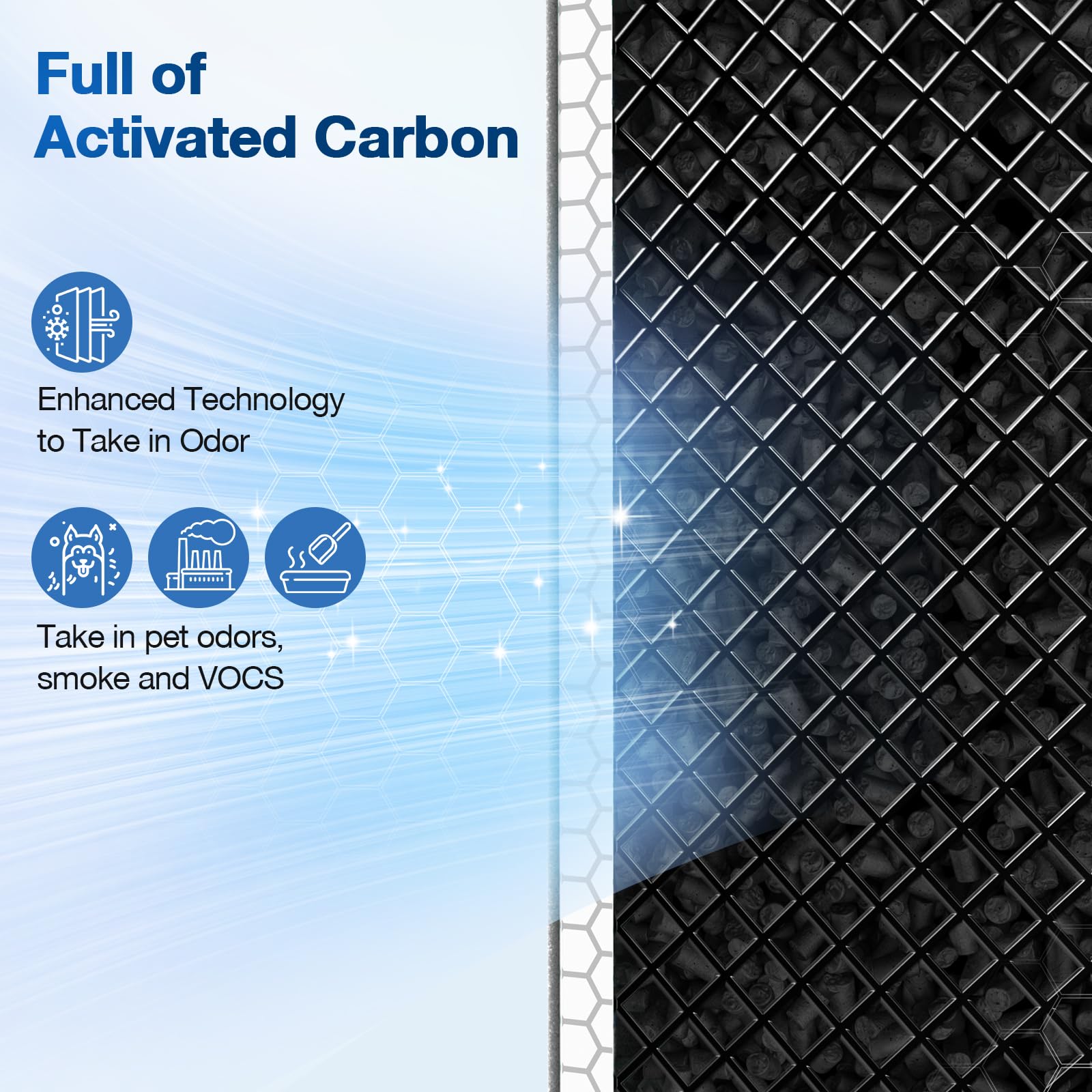 Pre-filtro de JORAIR MSA3S atrapa cabellos y polvo