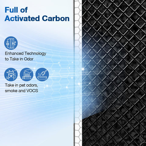 Pre-filtro de JORAIR MSA3S atrapa cabellos y polvo