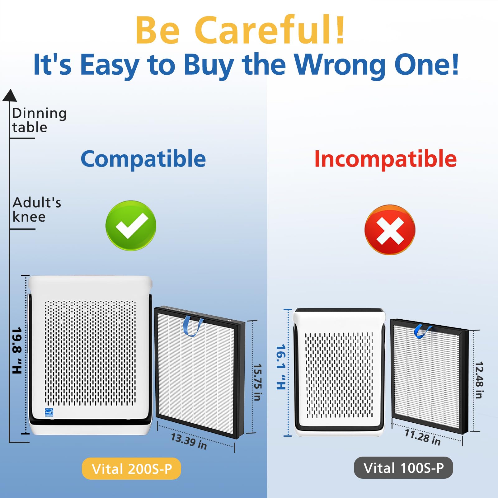 Filtro HEPA y carbón activado para Vital 200S, rendimiento eficiente.