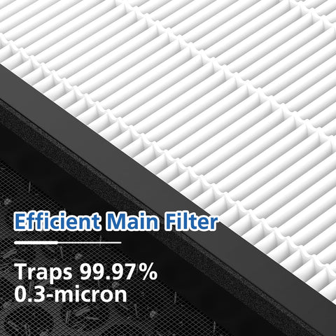 Instalación sin herramientas en LEVOIT Vital 200S.