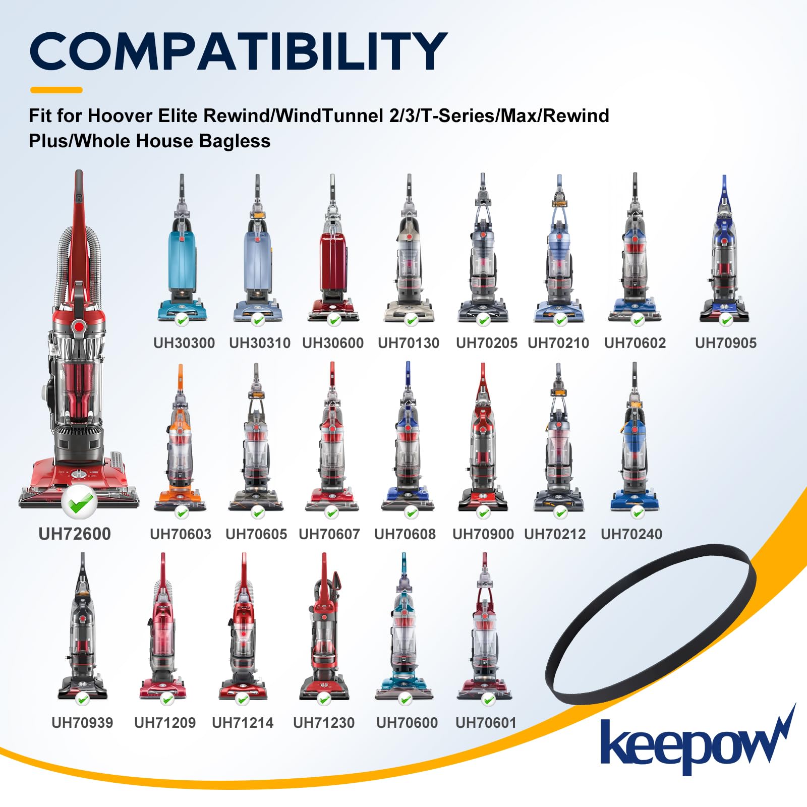 KEEPOW correa para Hoover 562289001, instalación fácil para volver a limpiar.