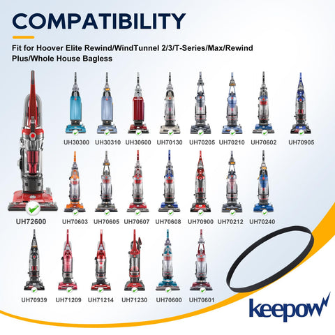KEEPOW correa para Hoover 562289001, instalación fácil para volver a limpiar.