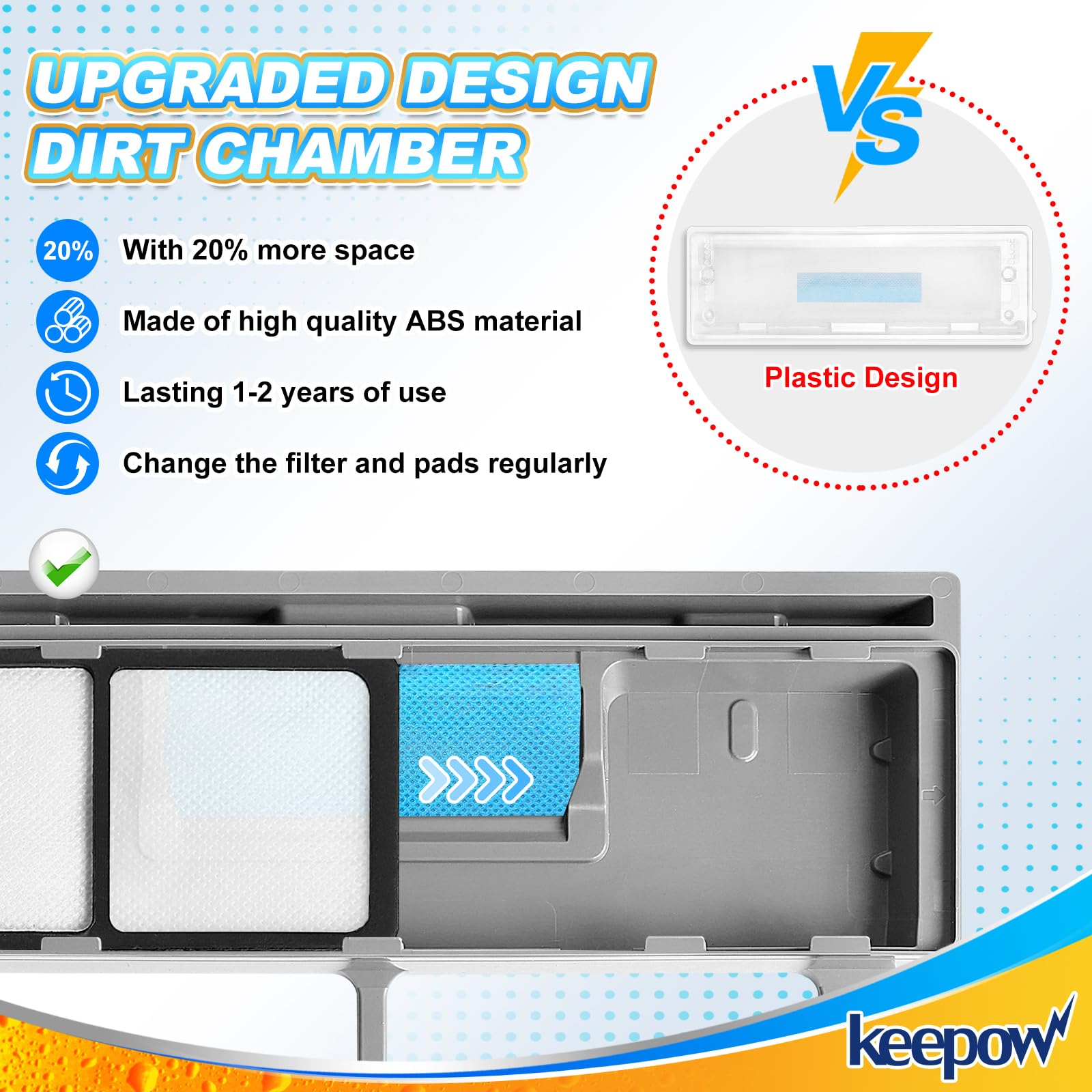 KEEPOW pads compatibles con Shark VM252, solución práctica para pisos.