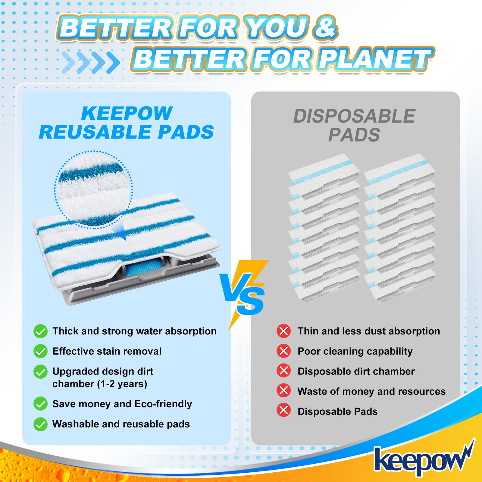 KEEPOW cámara de suciedad ampliada, mayor capacidad para suelos y polvo.