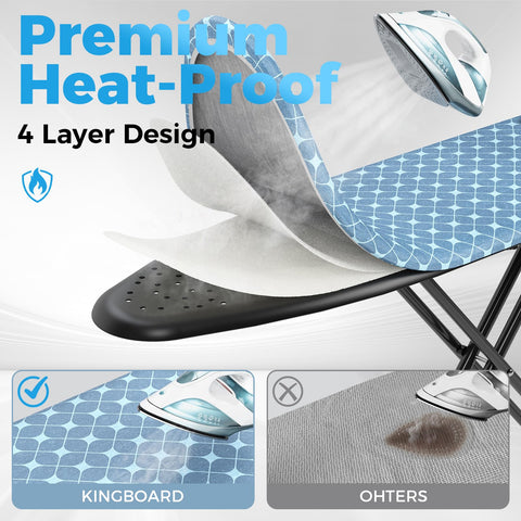 Kingboard mat de silicona mantiene la plancha estable y protege la mesa.