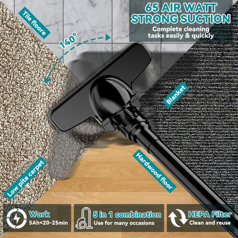 Accesorios 5 en 1 de KXX para suelos, muebles y rincones