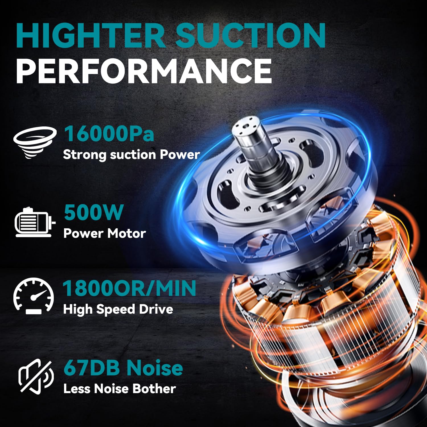 Motor 500W de la KXX con turbina de 18,000 rpm para succión potente