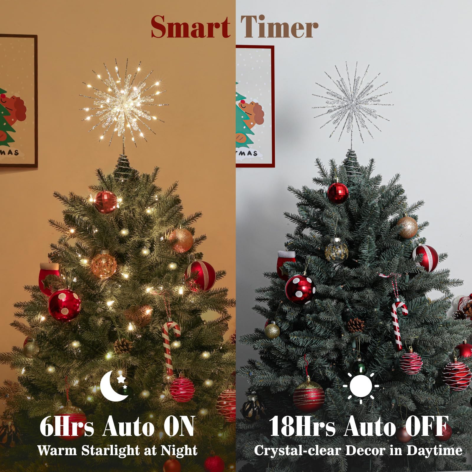 Lewondr control remoto facilita encender y cambiar modos desde el suelo.