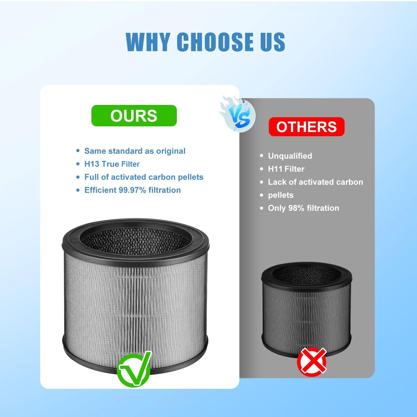 Etiqueta del modelo 1712-0100-00 para repuesto A230.