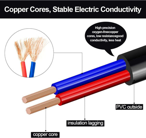 Cable de entrada 100-240V lojiraz, uso internacional.