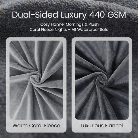 LOOBANI manta doble cara suave, franela para descanso cómodo en el sofá