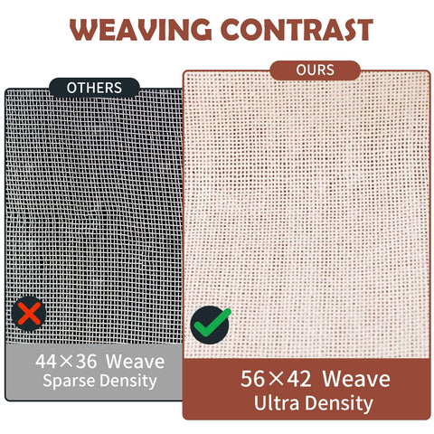 Metflavor densidad 56x42 hilos para filtrar partículas pequeñas con eficacia.