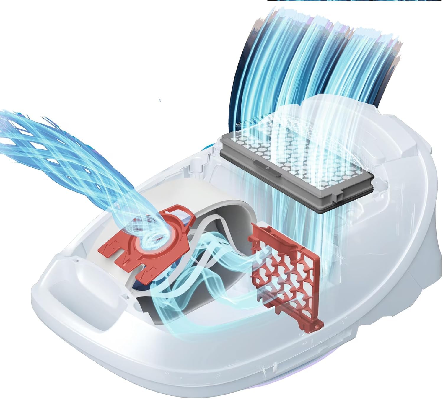 Sistema AirClean de Miele en doce etapas para filtración sofisticada.
