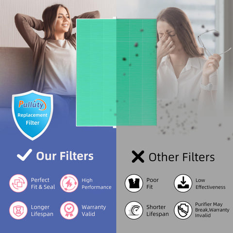 Uso diario de Pulluty para mantener aire más limpio en casa.