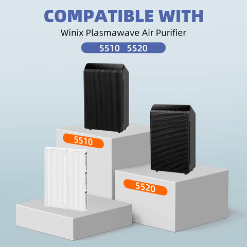 Conjunto doble de filtros Pulluty para 5510/5520, prolonga la vida útil del HEPA.