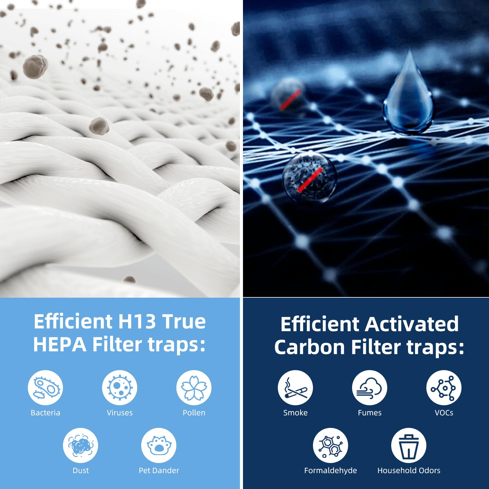 Pulluty Core 400S: paquete de dos filtros para cambios fáciles y continuos.