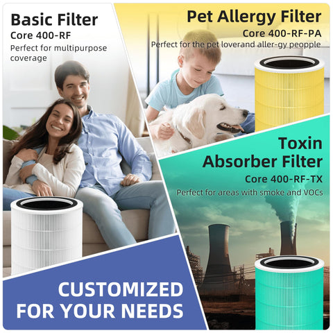 Pulluty Core 400S: pre-filtro de carbón activado para reducir olores de hogar.