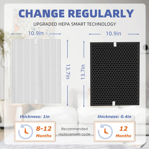 Durabilidad y rendimiento con los filtros Pulluty para 5510/5520.