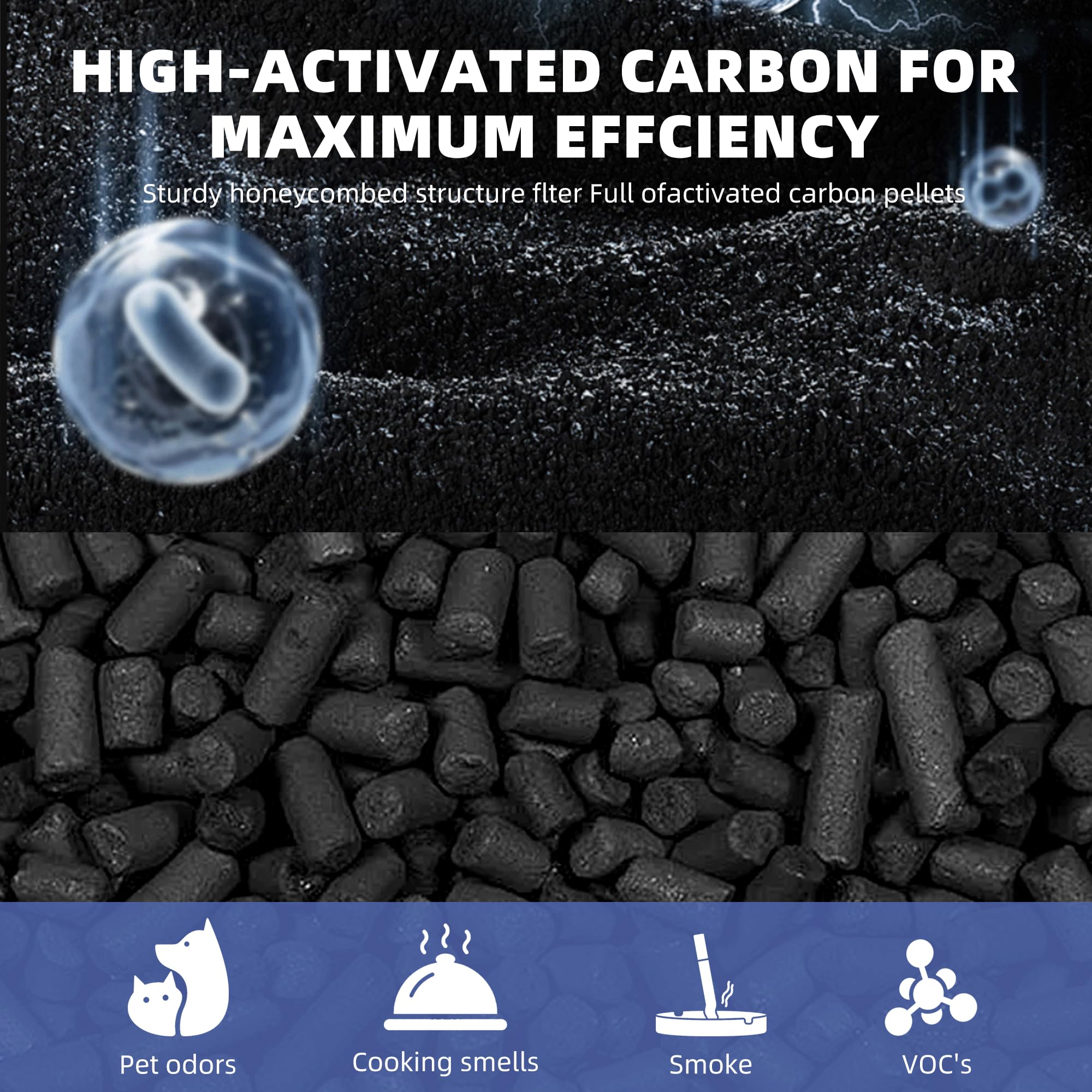 Filtro HEPA H13 Pulluty para 5510/5520, retiene partículas pequeñas para aire más limpio.