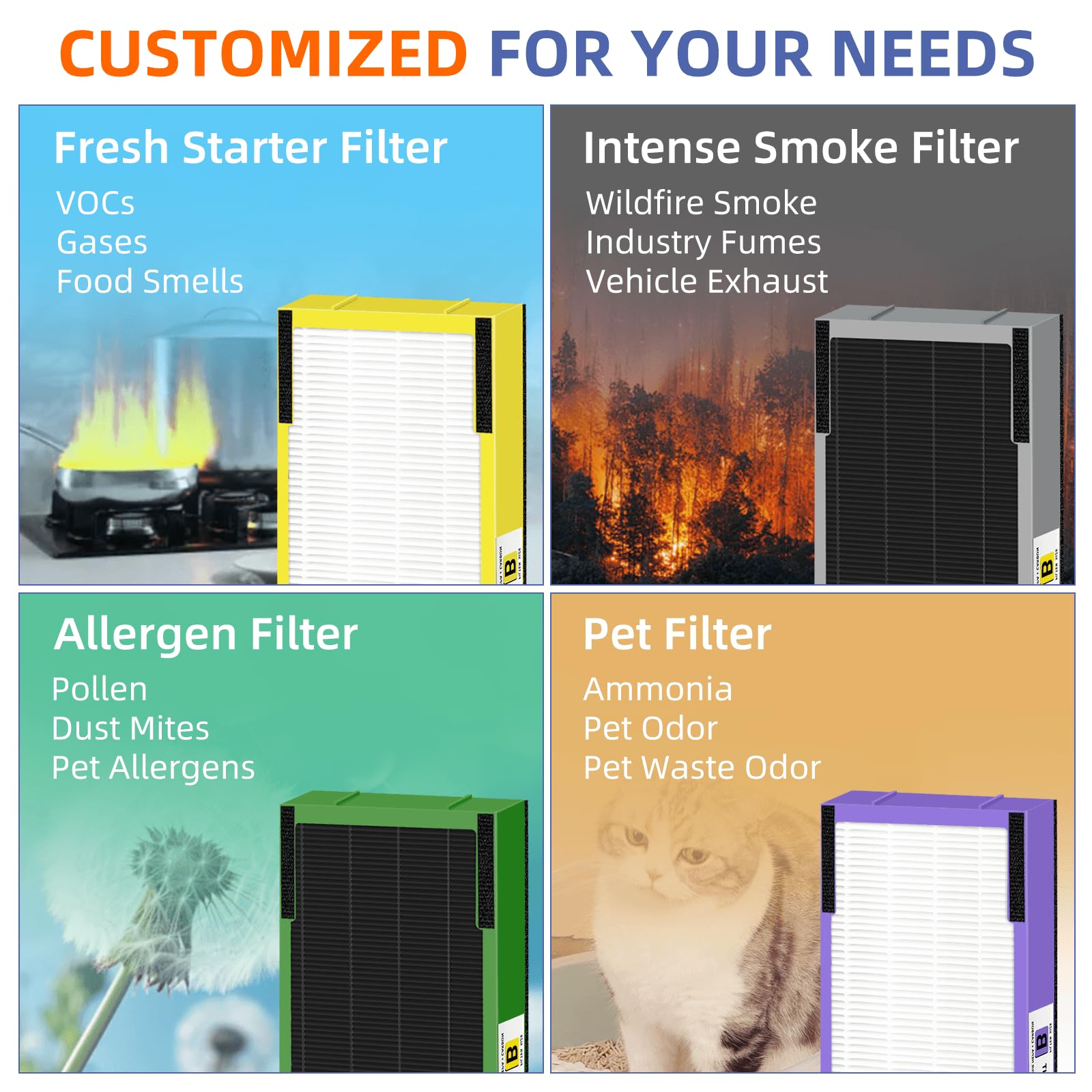 Pulluty carbono-pre-filtro, captura olores y polvo para aire más limpio.