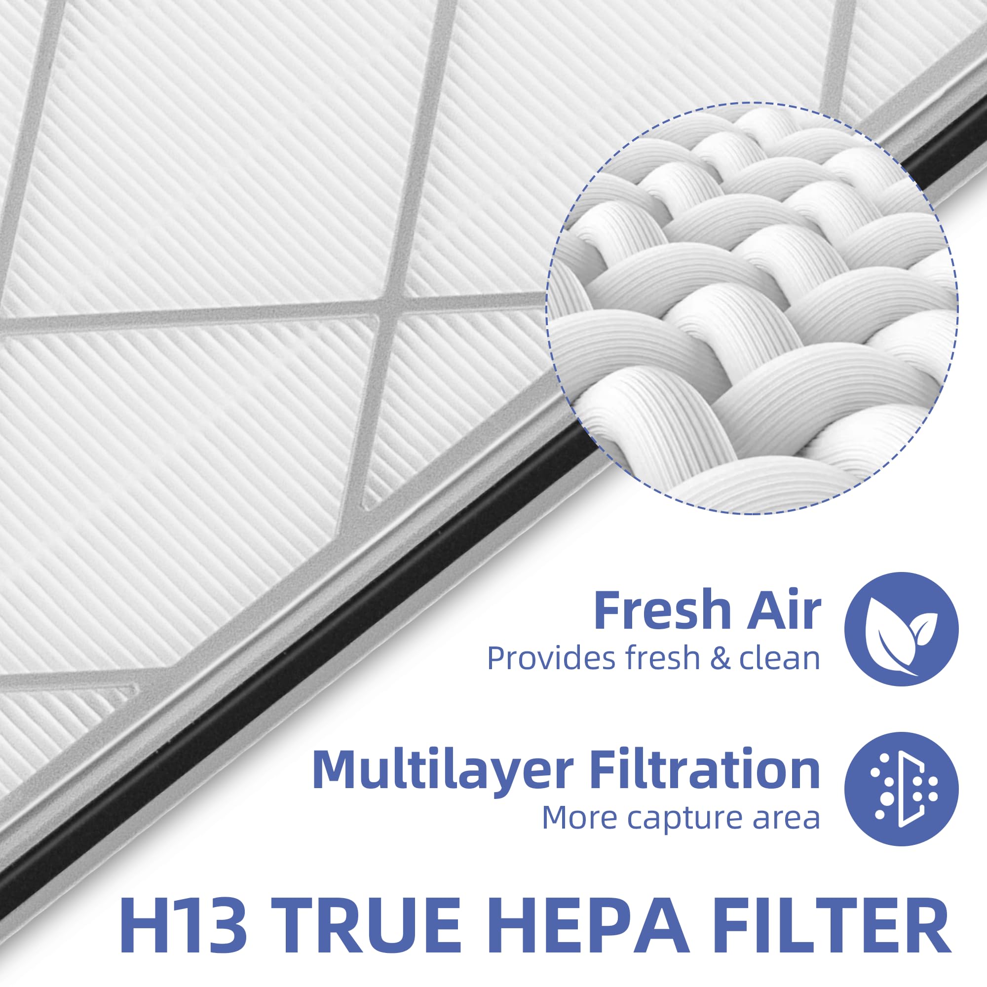 Instalación fácil sin herramientas para Pulluty HE401 en Shark Purificador.