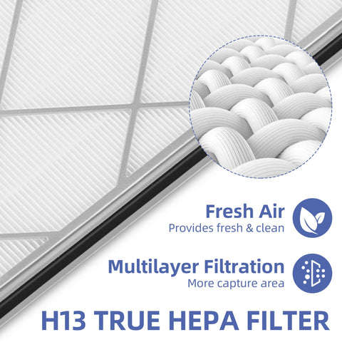 Instalación fácil sin herramientas para Pulluty HE401 en Shark Purificador.