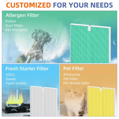 Kit de reemplazo Pulluty para 5510/5520, mantenimiento continuo sin complicaciones.