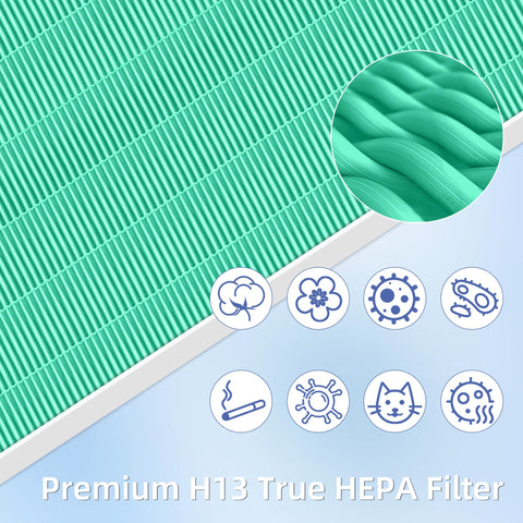 Sistema de filtración integral Pulluty para aire más limpio.