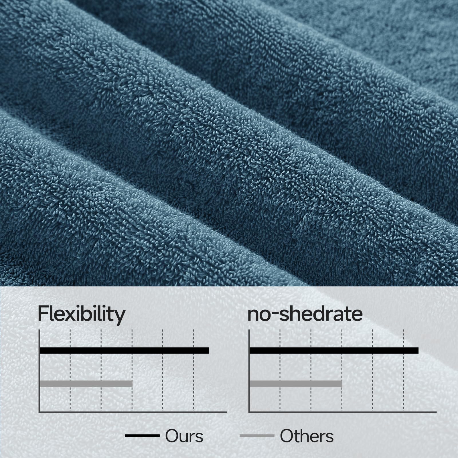 redkiss experiencia hotelera en casa, toalla grande y elegante.