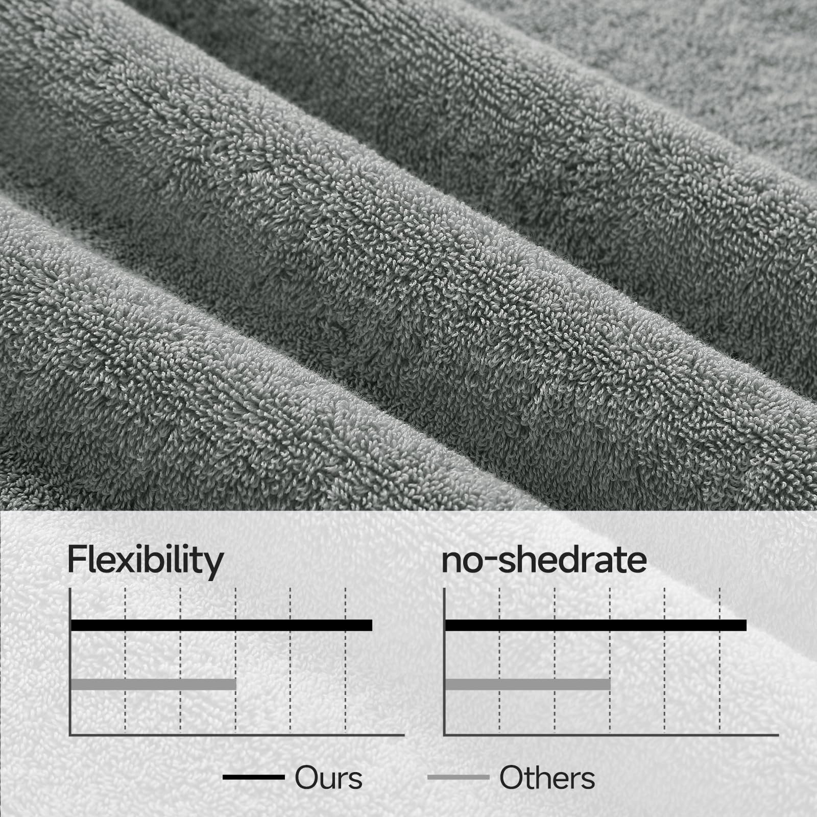 Toalla REDKISS de secado rápido para baño diario