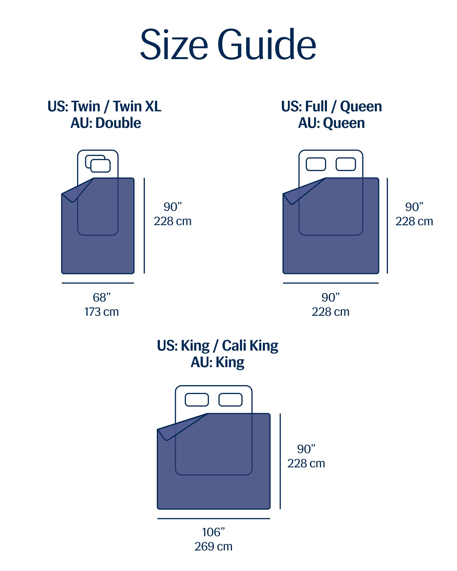 REST Evercool cobertor en dimensiones twin-xl para camas gemelas extragrandes