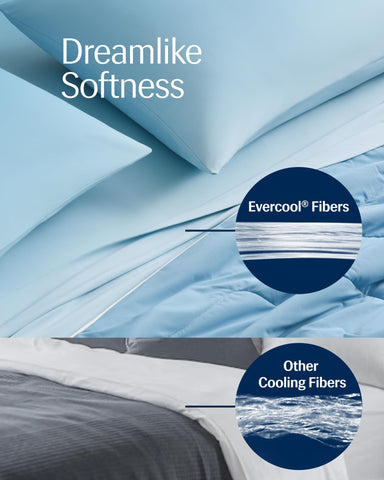 REST Evercool diseño king-size para camas grandes y cobertura completa