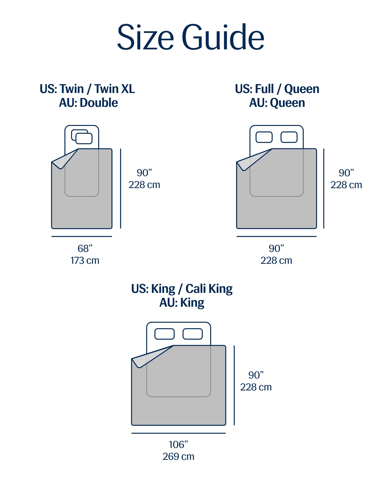 REST Evercool edredón: uso durante todo el año gracias a su transpirabilidad.