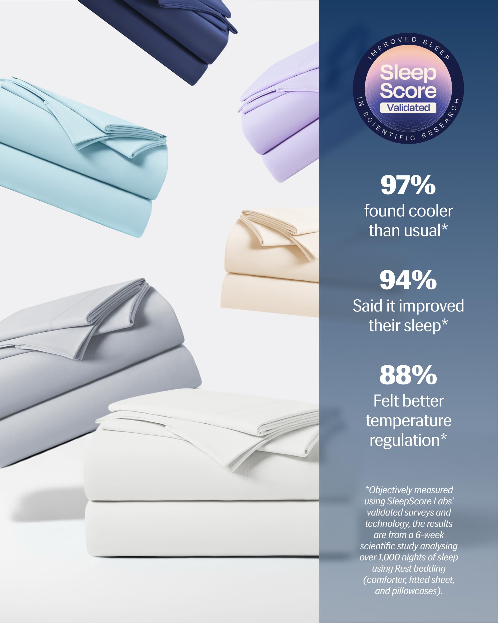 Lavado a máquina y secado rápido con REST Evercool.