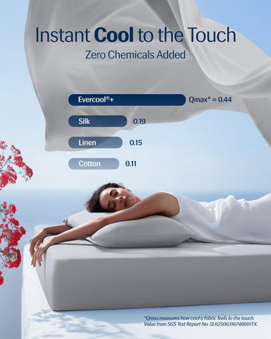 REST Evercool+ sábana plana queen, tela transpirable.