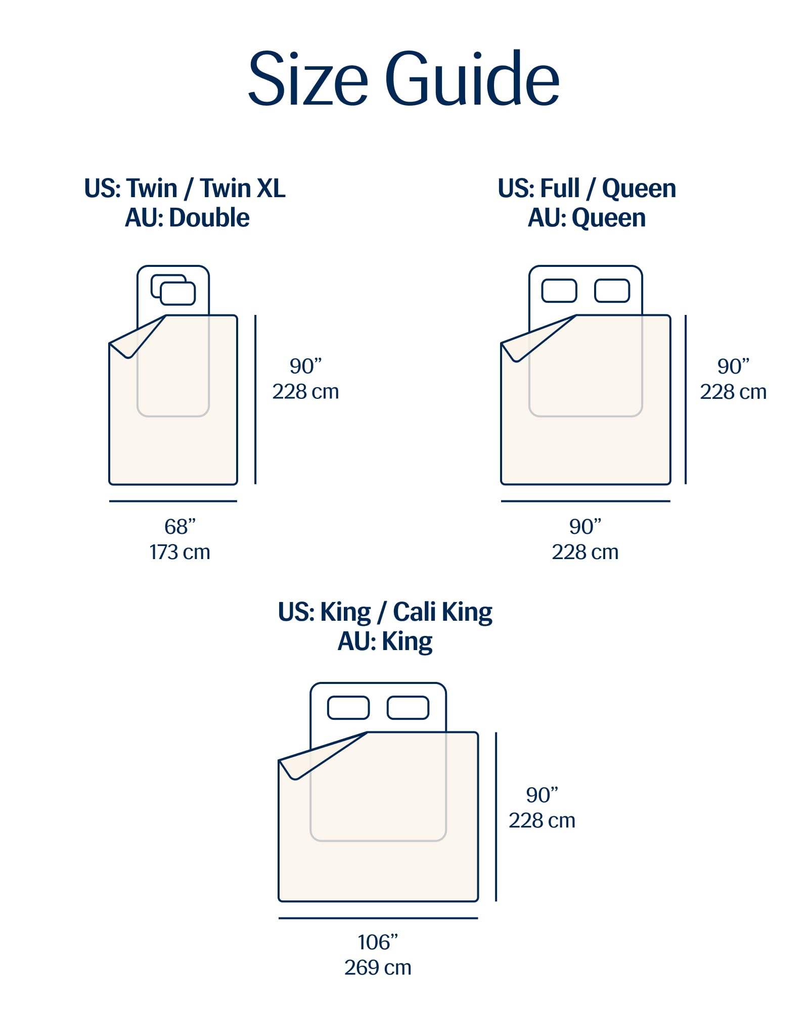 REST Evercool uso en todas las estaciones para noches confortables.