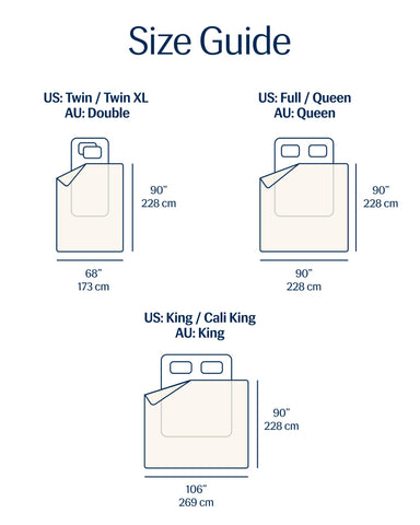 REST Evercool uso en todas las estaciones para noches confortables.