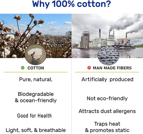 RUVANTI – Costuras precisas en percal suave y duradero.