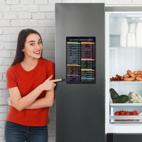 Seropy categorías de alimentos para vegetales, carne y mariscos, lectura rápida.