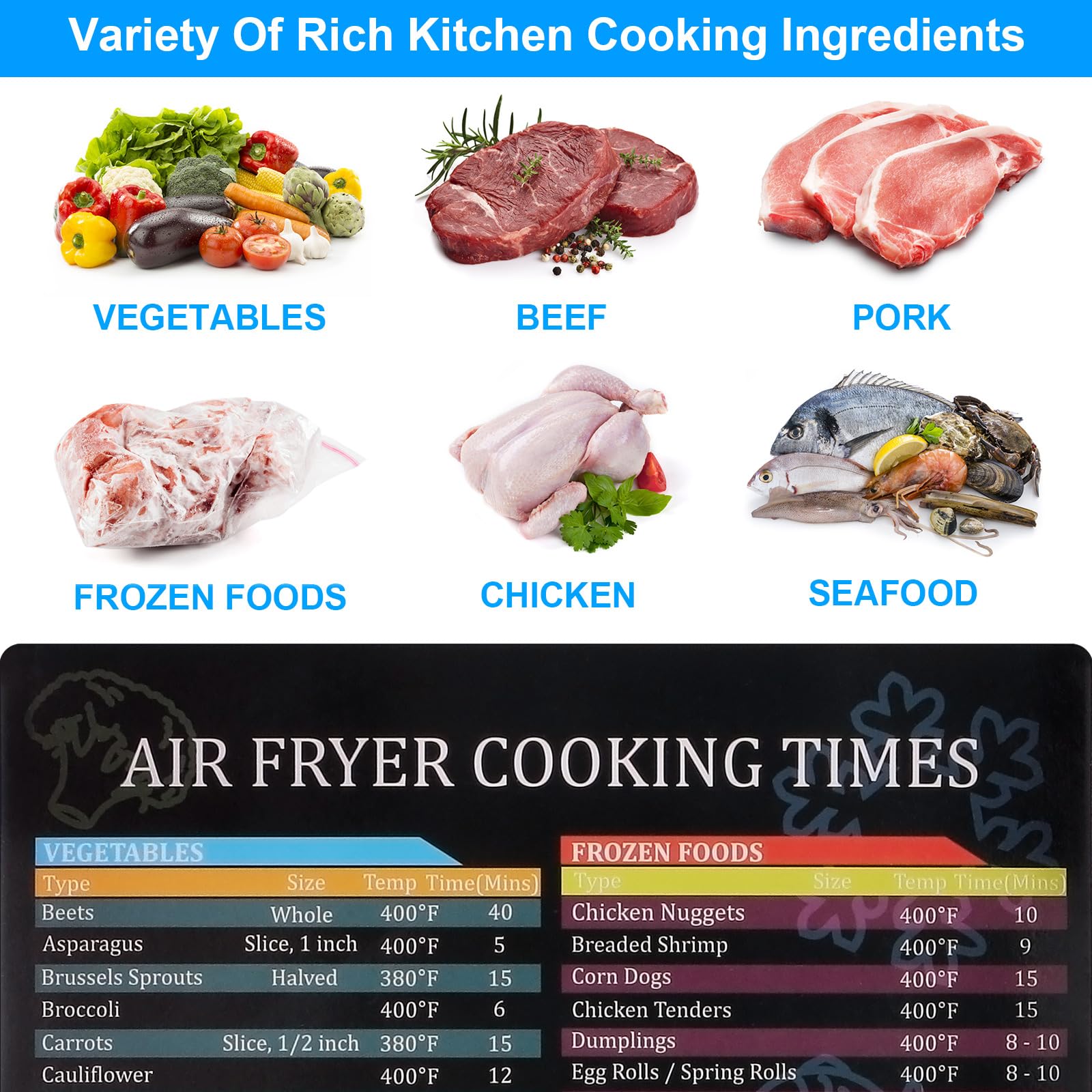 Seropy lámina impermeable protege contra grasa y facilita la limpieza.