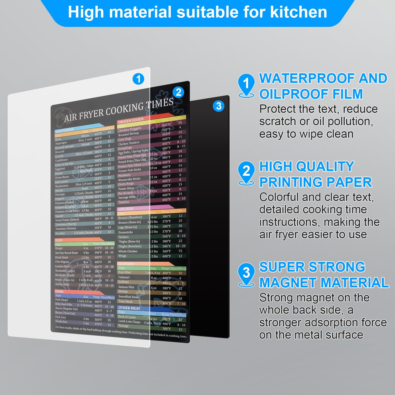 Seropy imán trasero fuerte mantiene la guía en su lugar durante la cocción.