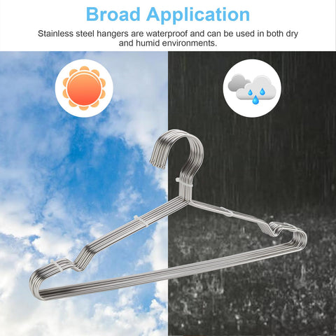 Seropy percha resistente a la humedad para lavandería