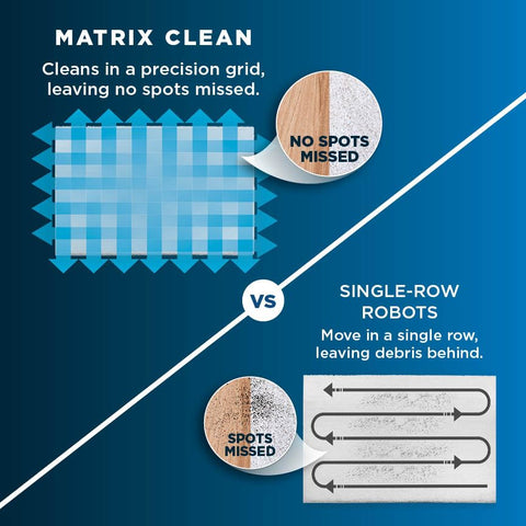 Shark Matrix Plus limpieza-bordes CleanEdge para esquinas limpias