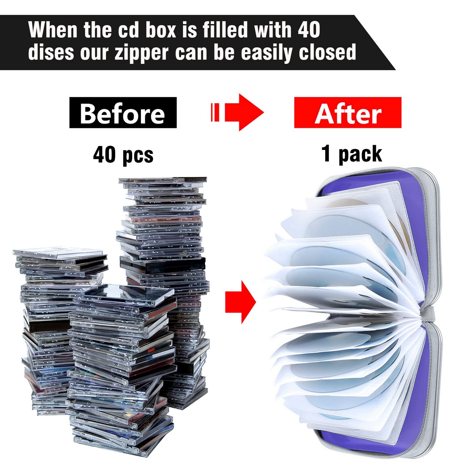 Siveit cierre cremallera suave facilita el cierre tras llenado.