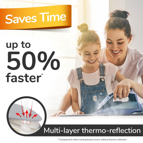 smart&gentle certificado ÖKO-Tex y resistente al calor y manchas.