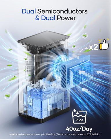 Spacekey deshumidificador apaga automáticamente al estar lleno para evitar derrames.