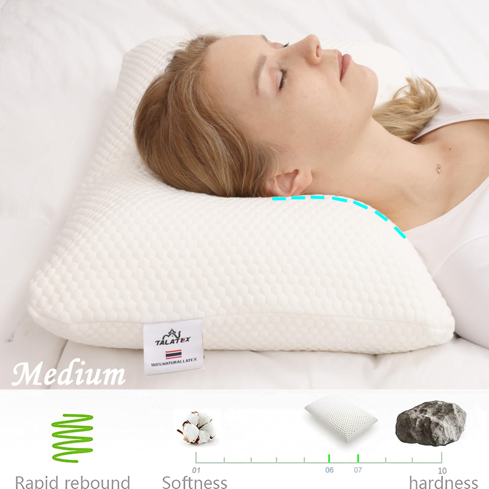 TalatexHome Almohada Talalay Natural, ergonómica para dormir de espalda o de lado.