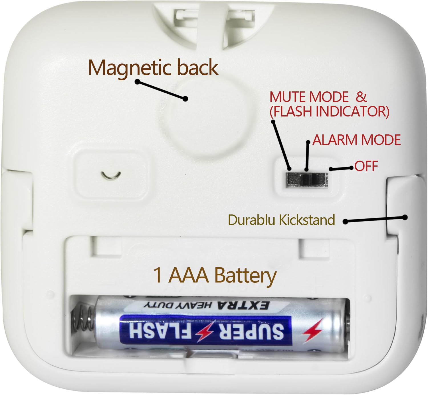 Tanmalan temporizador con memoria de ajuste para usos repetidos.