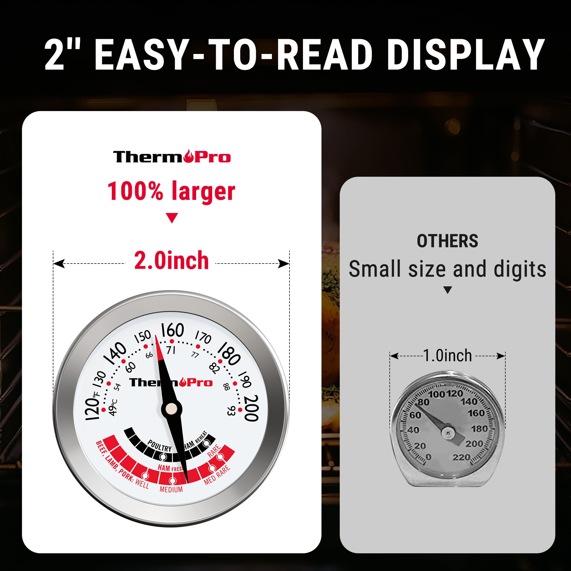 ThermoPro APT200: sonda de 5.1 pulgadas con amplio rango de temperatura.