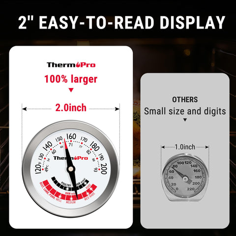 ThermoPro APT200: sonda de 5.1 pulgadas con amplio rango de temperatura.